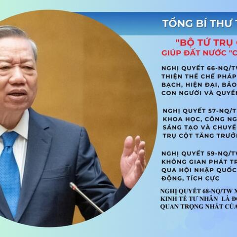 Chính thức đặt kinh tế tư nhân vào vị trí "trụ cột"
